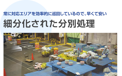 常に対応エリアを効率的に巡回しているので、早くて安い「細分化された分別処理」